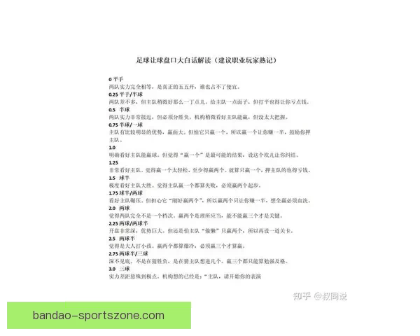 世界杯足球竞猜盘口深度解析与投注技巧全面指南助赢热门赛事稳定盈利策略